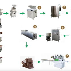 chocolat-de-larbre-a-la-bouche-un-parcours-fascinant-a-la-decouverte-de-la-fabrication-artisanale-du-chocolat